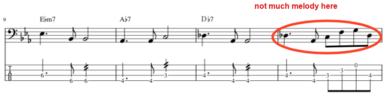 Bass line example over bars 9-12 of Blue Bossa, with the low-melody section circled