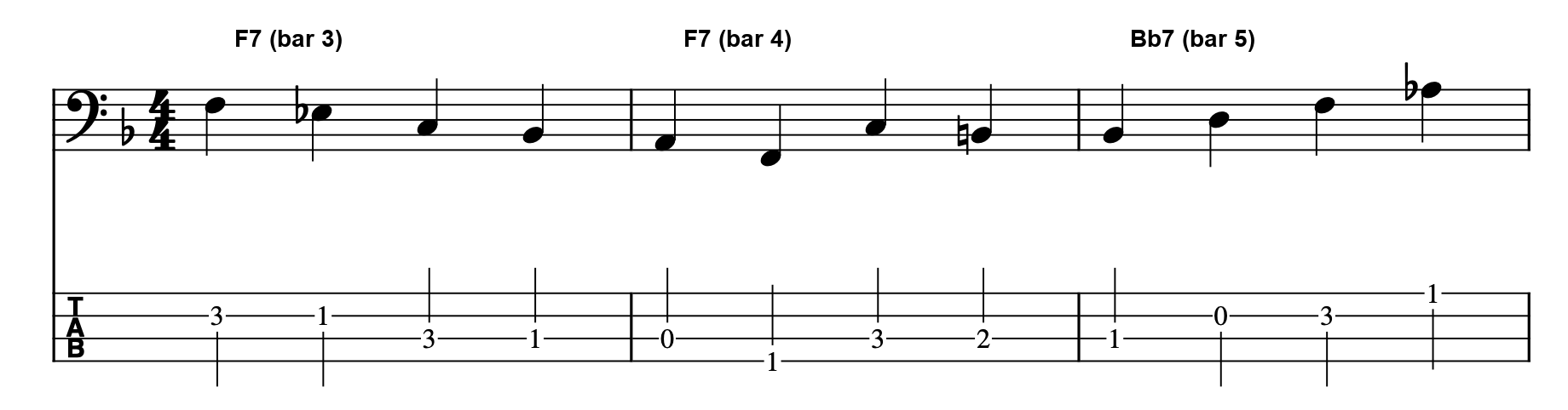 Bass line over F7 in bar 3 and bar 4 of an F blues