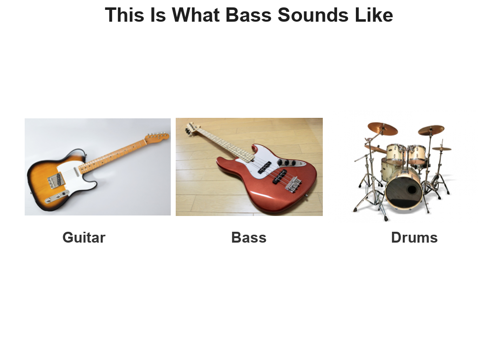 Guitar, Bass, and Drums — this is what bass sounds like